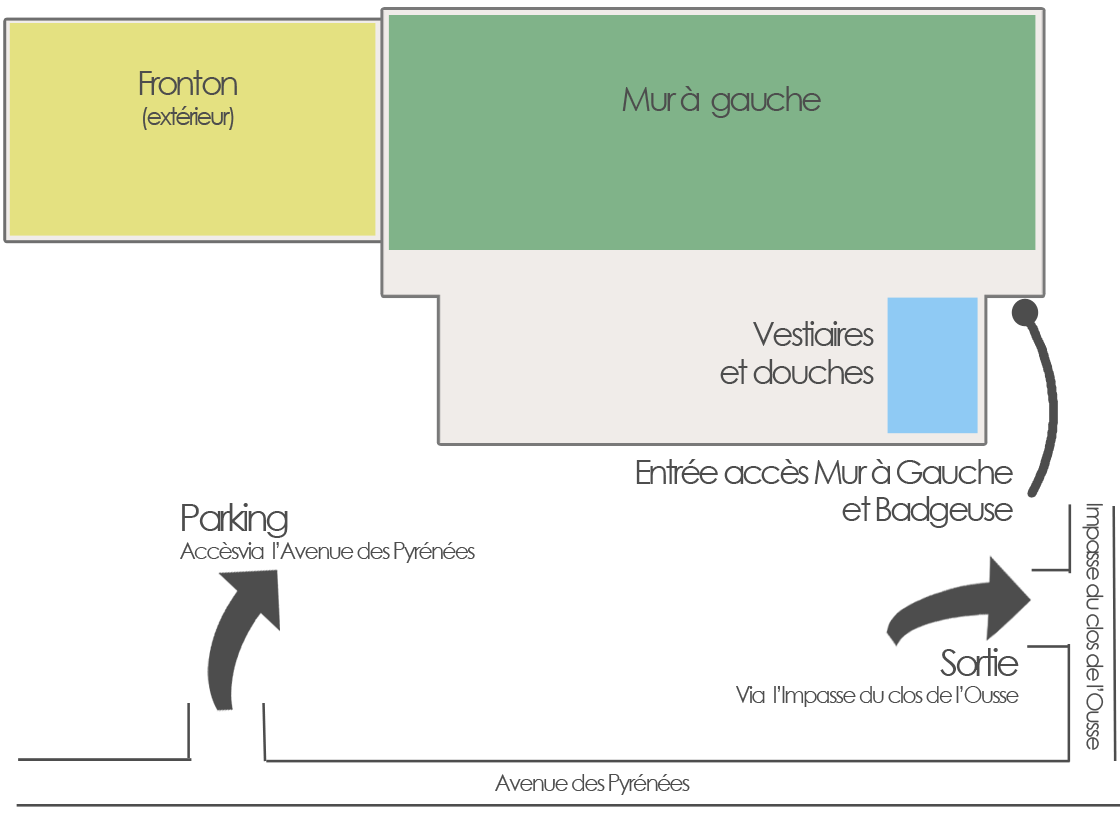 Plan du Complexe